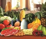 Aller-Food Check – Foods (Immediate, IgE + Delayed, IgG) & Inhalants (Delayed, IgG) 食物 (即时 + 延迟), 吸入物质 (延迟)