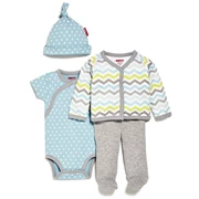 Skip Hop Layette - Welcome Home Set      [Special price : HK$263]