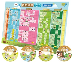 RASS Pinyin for Children DVD set  (4 DVD + 1 Poster)