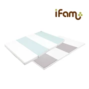iFam (Korea) RUUN Shell Playmat (L) Mint/Grey (237 x 141 x 4cm)      [Member price : HK$2010]
