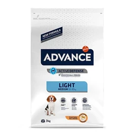 Advance 特殊護理/中大型成犬糧–輕體配方 3kg