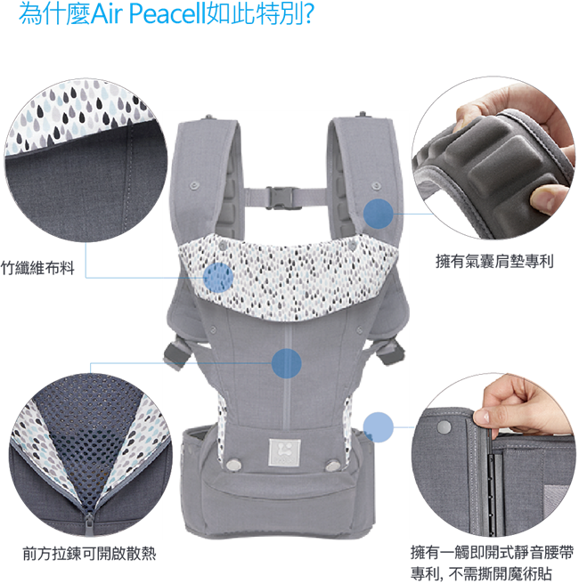 Todbi hipseat cheap