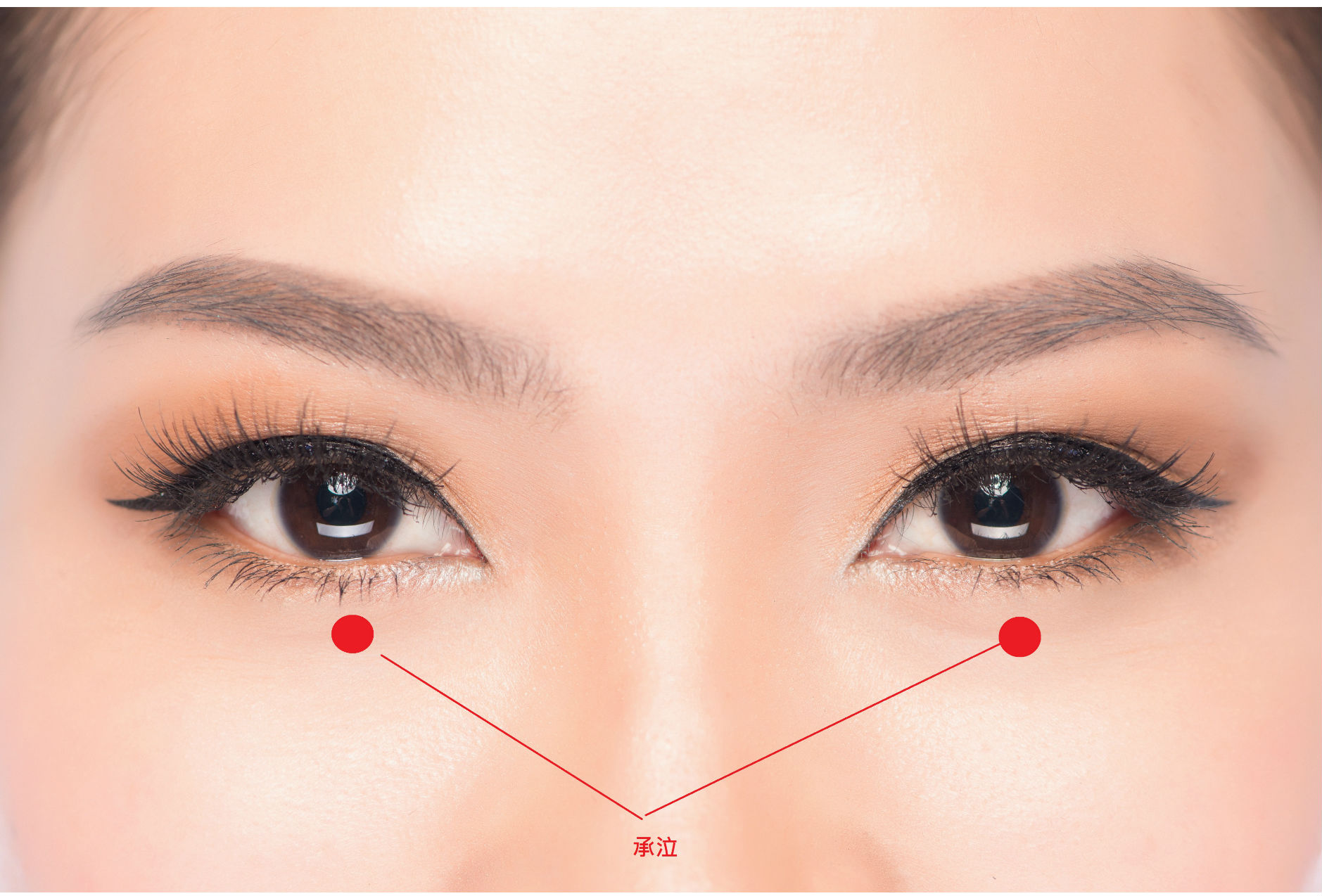 健康穴位小知识